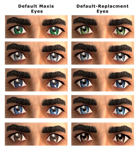 Mod The Sims Extremely Maxis Match Default Replacement Eyes