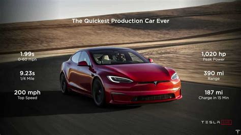 Tesla Model S Plaid Von Musk In Allen Details Vorgestellt