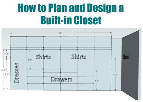 How To Plan And Design A Walk In Closet Sawdust Girl®