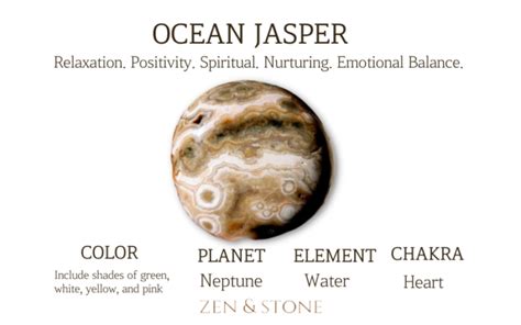 Ocean Jasper Meaning Uses And Healing Properties