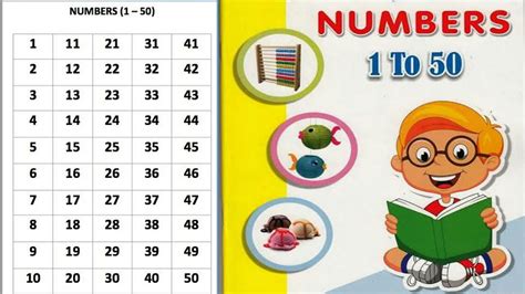 How To Write Numbers 1 50 In Square Note Book Youtube