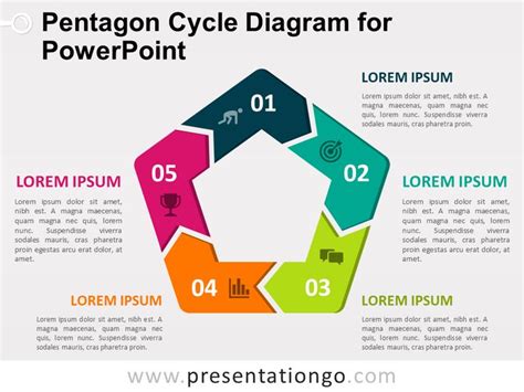 The Pentagon Cycle Diagram For Powerpoint Is Shown With Four Arrows And