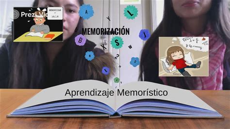 Aprendizaje Memorístico By Noelia Chacón On Prezi Video