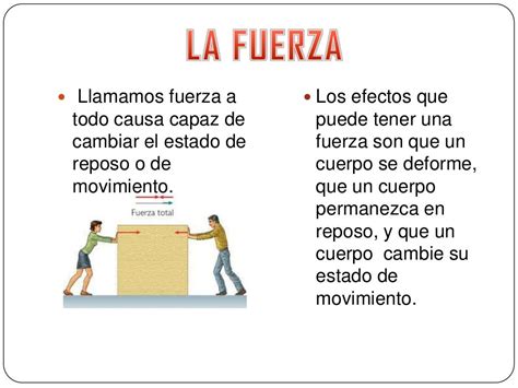 La Fuerza Y El Movimiento