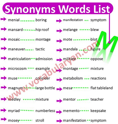 Synonyms Words List A To Z With Examples And Pdf Vocabularyan
