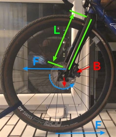 Bicycle Frame Design Explained Bikegremlin