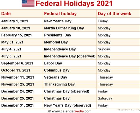 Free download blank calendar templates for 2021. Printable List Of Holidays 2021 - Example Calendar Printable