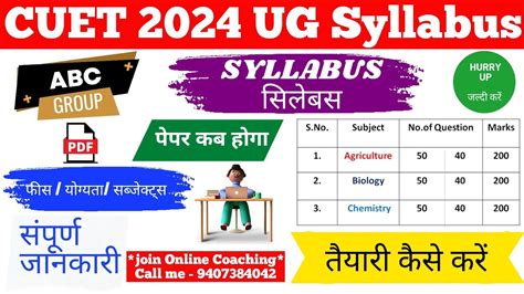 Cuet Syllabus And Exam Pattern Cuet Ug Pg Complete Details