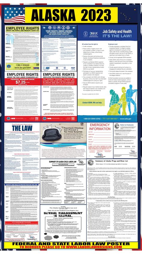 2023 Alaska Labor Law Posters State Federal OSHA LABORLAWHRSIGNS