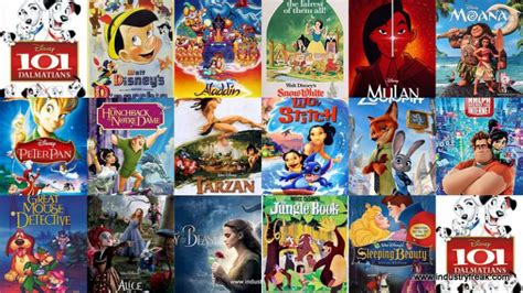 31 Best Disney Animated Movies Of All Time Industry Freak