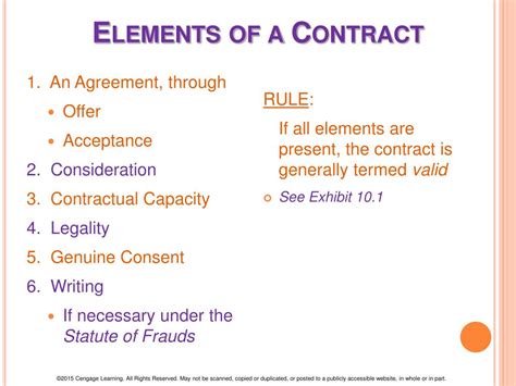 Ppt Contracts Powerpoint Presentation Free Download Id1688836