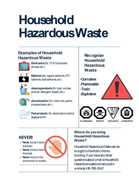 Household Hazardous Waste Listuguj Migmaq Government
