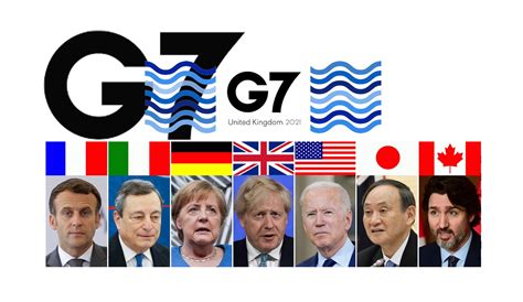 G7 Countries 2022