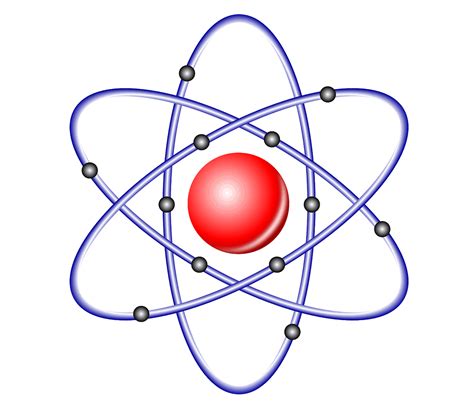 Karakteristik Model Atom John Dalton Caribes Net