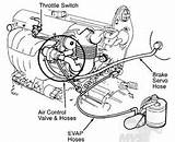 Vacuum Hose Diagram Volvo 850