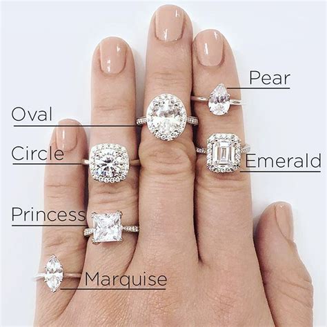 Popular Engagement Ring Cuts Readyourheart