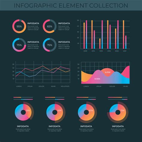 Introduction To Data Visualisation Tools Techniques Examples