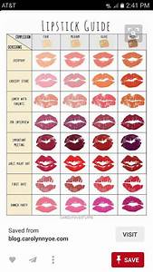 Lipstick For Your Skin Tone Please Self Explanatory Beauty Charts