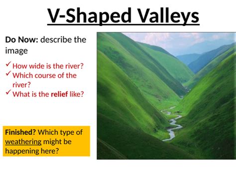 V Shaped Valleys Geography Teaching Resources