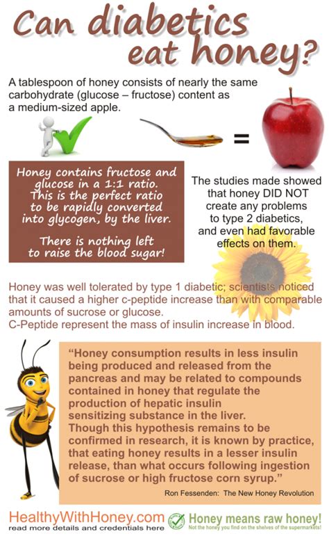 If you eat right, then you will not be susceptible to diseases. Can diabetics eat honey?