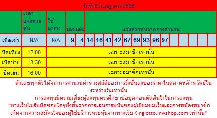 หวยฮานอยวันนี้ หวยเวียดนาม ตรวจหวยฮานอย เช็คผลหวยฮานอยงวดนี้ แนวทางหวยฮานอยเข้าแบบทุกงวดที่ผ่านการคัดสรรค์มาอย่างดี ดู. หวยหุ้นฟรีวันนี้ 8 กรกฎาคม 2558 | หวยหุ้นวันนี้