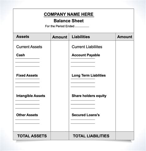 Understand Balance Sheets Step By Step With Examples