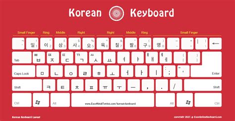 5 Free Korean Keyboard Layouts To Download 한국어 키보드