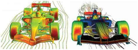 The Aerodynamics Of A F1 Rear Wing Cfd Explained