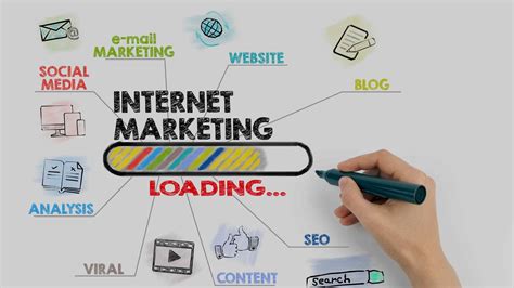Internet Marketing Consultant And Its Specifics Candour International