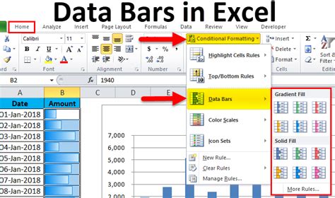 Mar 15, 2021 · to make custom error bars in excel, carry out these steps: Data Bars in Excel (Examples) | How to Add Data Bars in Excel?