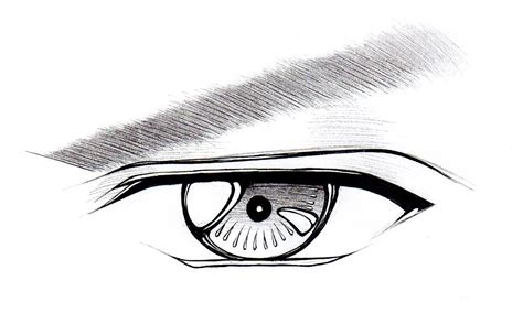 Anime Boy Eye Types