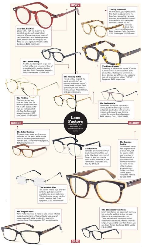 glass distinctions which eyewear frames suit your personal style wsj