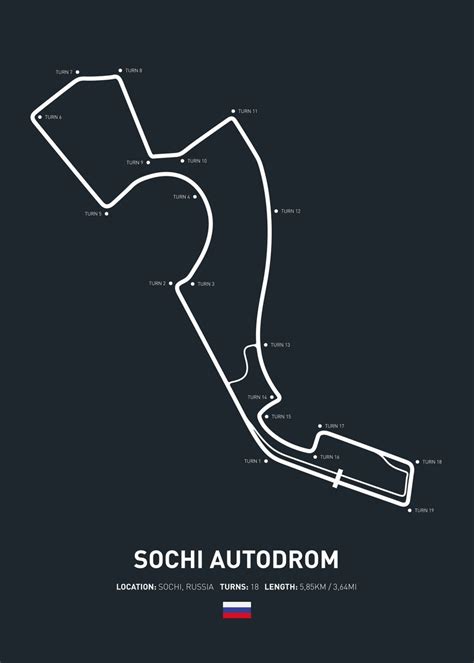 Sochi Autodrom Metal Poster Denyon Emmens Displate Grand Prix