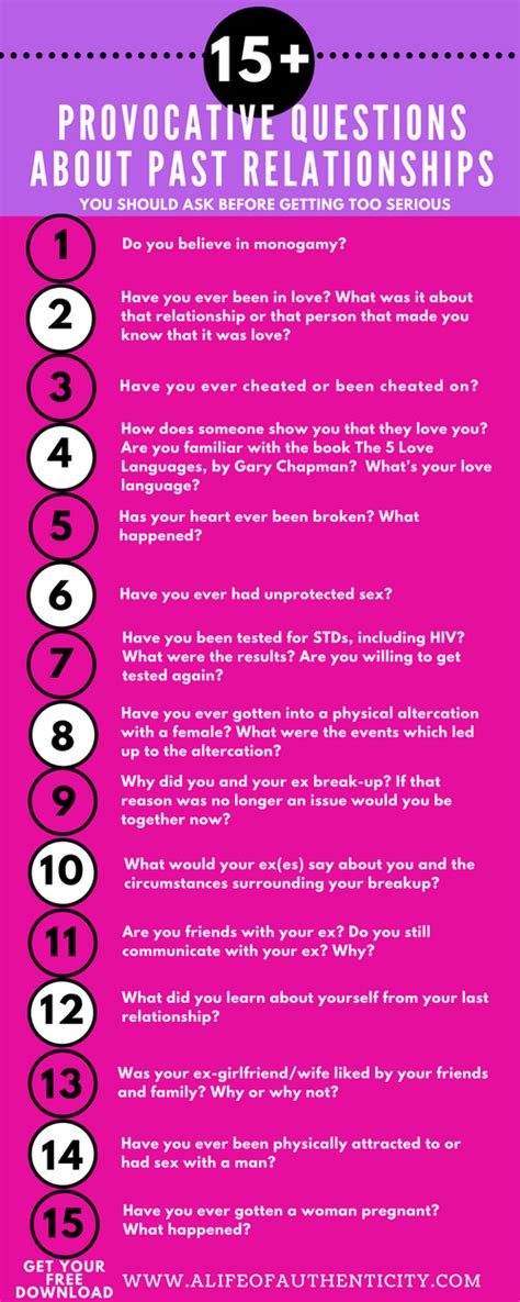 Those are great questions and we have all asked them. 15+ Intimate Questions To Ask A Guy About Past ...