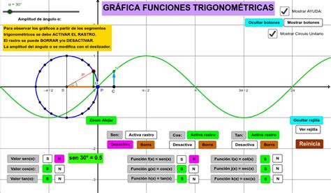 Funciones Trigonométricas 1 Conceptos Básicos Geogebra