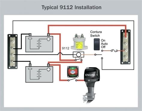 Perko Dual Battery Switch