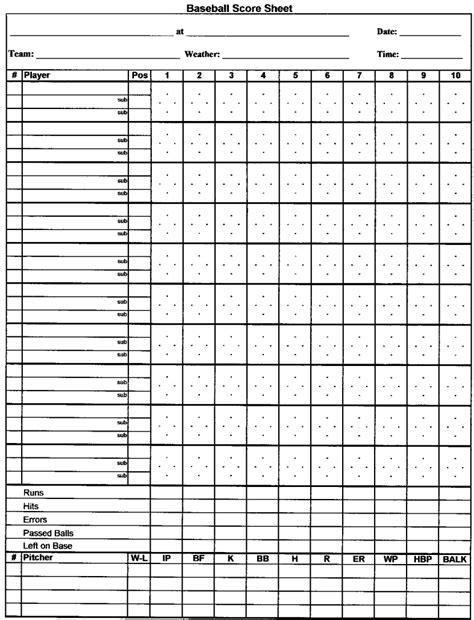 Baseball statistics play an important role in evaluating the progress of a player or team. How to Score a Baseball Game