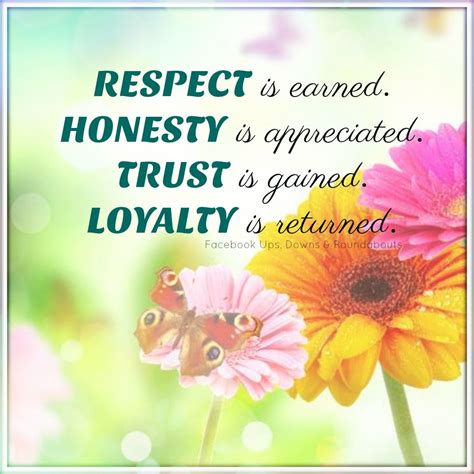 respect is earned honesty is appreciated trust is gained loyalty is returned