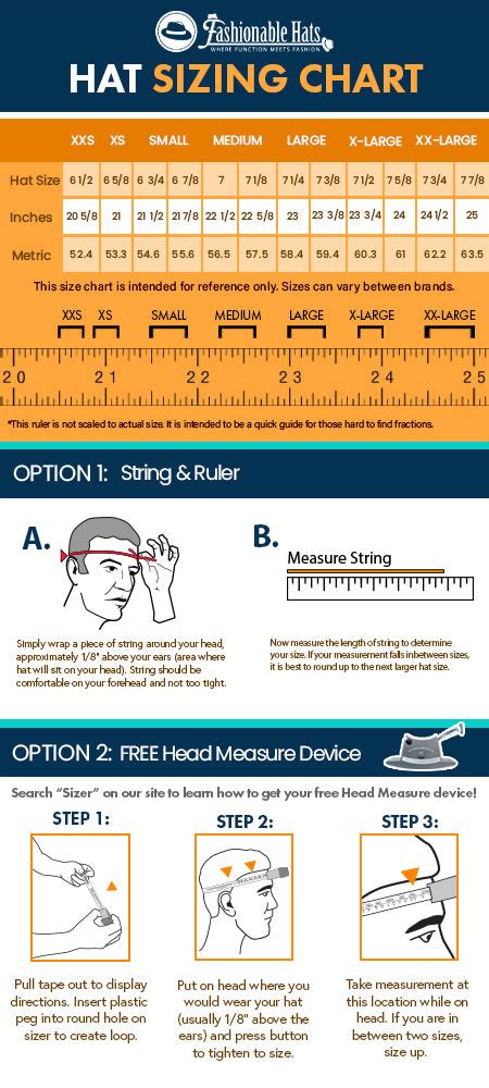 How To Check Your Hat Size Awesome Ways How To Check Your Hat Size