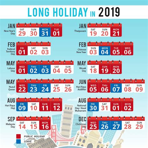 At this time we give some examples of calendar 2019 raya cina. Kalendar Cuti Umum 2019 Malaysia (Public Holidays) Dan ...