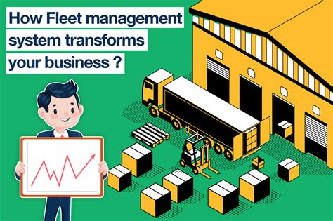 How Fleet Management System Can Transform Your Business Onelap Blogs