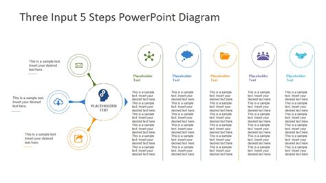 Multiple Inputs Infographic Process Powerpoint Templates Slidemodel Images