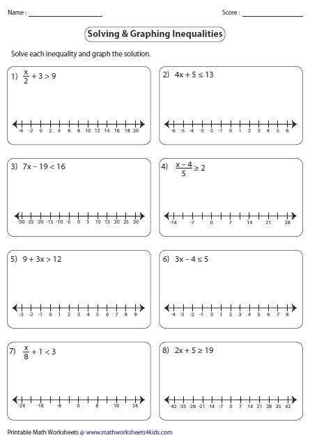 An introduction to solving and graphing inequalities. Two Step Inequalities worksheets
