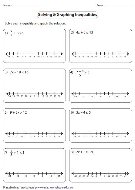 Jun 16, 2021 · key concepts. Two Step Inequalities worksheets