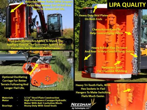 Lipa Tlbe S 90 Flail Mower For 10000 12000 Lb Mini Excavator