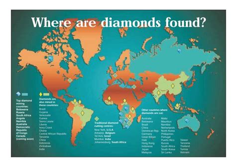 A World Map With Diamonds On It And The Words Where Are Diamonds Found