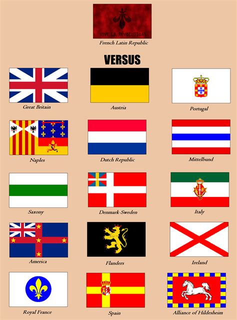 A Flag Thread Page 448 History Of Flags House