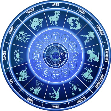 Horoskopski Znaci Datumi Koji Sam Znak U Horoskopu