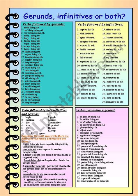 Gerund Infinitive Or Both Esl Worksheet By Kons