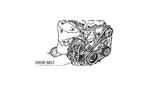 2007 mazda 3 belt diagram